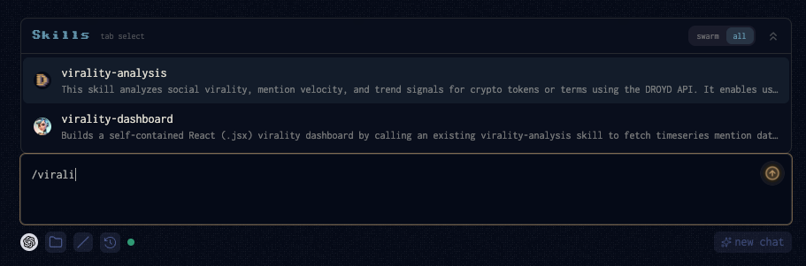 x402 Access